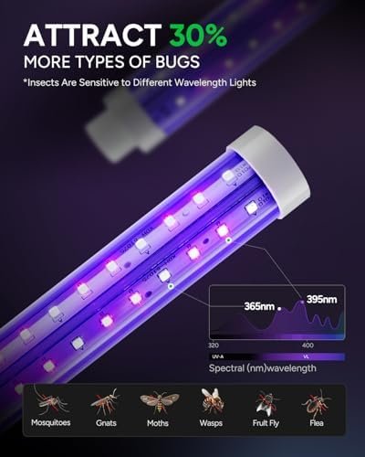 Buzbug LED Bug Zapper Indoor Outdoor, 10 Years Lifespan, 6.5ft Power Cord, IPX4 Waterproof, High-Voltage, Mosquito Zapper, Fly Trap Mosquito Trap, Fly Killer Fly Zapper - Image 10