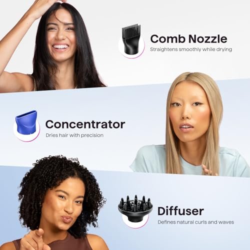 31% Off | Wavytalk Hair Dryer with Diffuser - Image 4