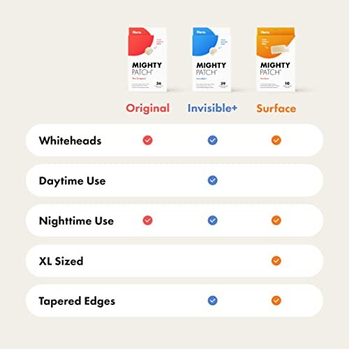 175,992 Reviews: Mighty Patch™ Original patch from Hero Cosmetics – The #1 Hydrocolloid Acne Pimple Patch for Shrinking Zits and Whiteheads in 1 use; Nighttime Spot Stickers for Face and Skin (36 Count) - Image 8