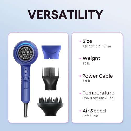 31% Off | Wavytalk Hair Dryer with Diffuser - Image 6