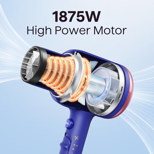 31% Off | Wavytalk Hair Dryer with Diffuser - Image 3