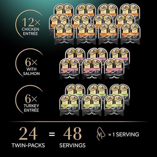 22% OFF : Sheba Perfect Portions Wet Cat Food Cuts in Gravy Variety Pack, Roasted Chicken Entree, with Sustainable Salmon, and Tender Turkey Entree, 2.6 oz. Twin-Pack Trays (24 Count, 48 Servings) - Image 2