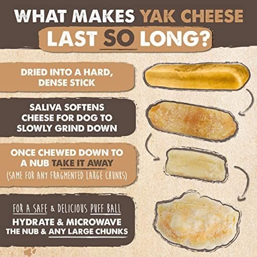 15% OFF: Mighty Paw Yak Cheese Dog Chews – All-Natural Long Lasting Hard Chew for Aggressive Chewers – High Protein, Odor-Free Dog Treat – 3 Ingredient Natural Yak Chews for Large Dogs – (4 Pack) - Image 6