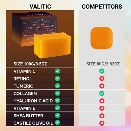 25% Off | VALITIC Kojic Acid Dark Spot Remover Soap Bars with Vitamin C, Retinol, Collagen, Turmeric - Image 4