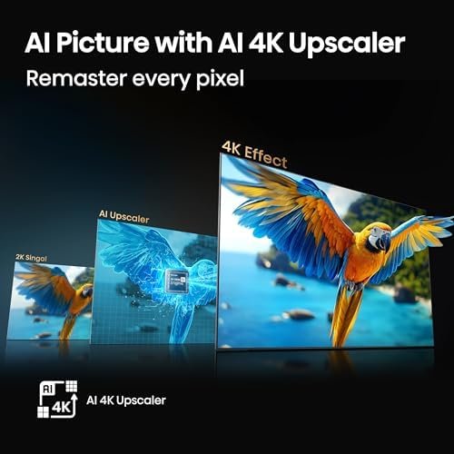 33% Off | Hisense 55" E6 Cinema Series QLED 4K UHD Smart Fire TV - Image 9