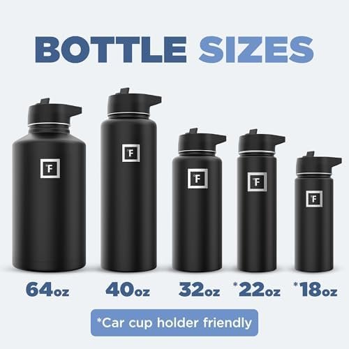 10% Off | IRON °FLASK Camping ; Hiking Hydration Flask with 3 Lids - Image 7
