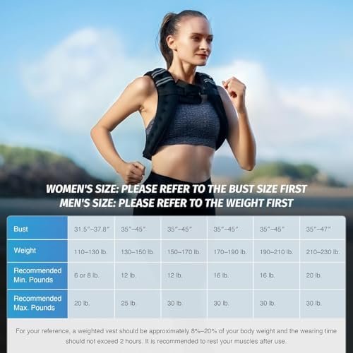 26% Off | ZELUS Weighted Vest - Image 7