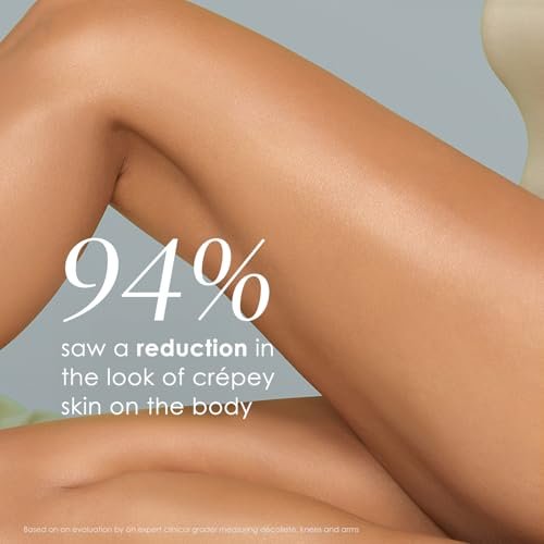 20% Off | Body Firm Crepe Erase Body Repair Treatment - Image 8