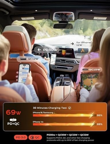 39% Off | LISEN Retractable Car Charger, 69W USB C Car Accessories Adapter - Image 4