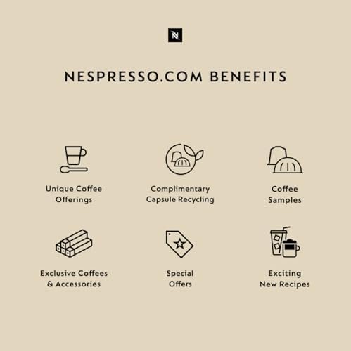 27% Off | Nespresso Vertuo Pop+ Deluxe Coffee and Espresso Machine - Image 9