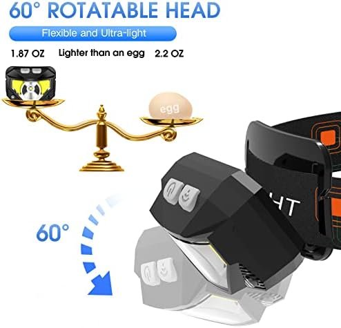 36% Off | LHKNL Headlamp Flashlight, Lumen Ultra-Light Bright LED Rechargeable Headlight with White Red Light - Image 5