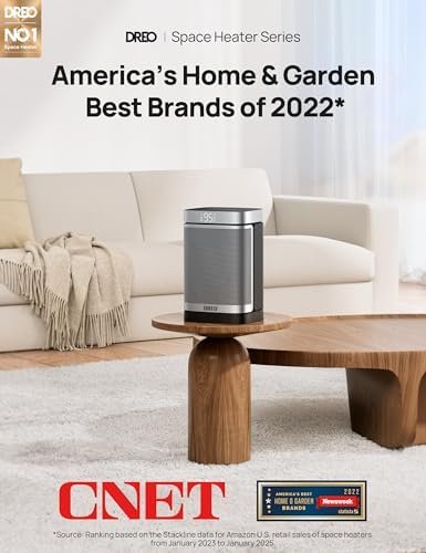 10% Off | Dreo Space Heater, 1500W Portable Electric Heaters for Indoor Use - Image 3