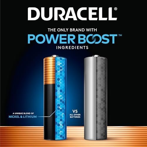 29% Off | Duracell Coppertop AA Batteries with Power Boost Ingredients, 20 Count Pack - Image 3
