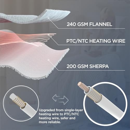 15% Off | Bedsure GentleSoft Electric Blanket Queen Size - Image 4