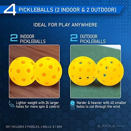 62% Off | JOOLA Ben Johns Pickleball Set - Image 5